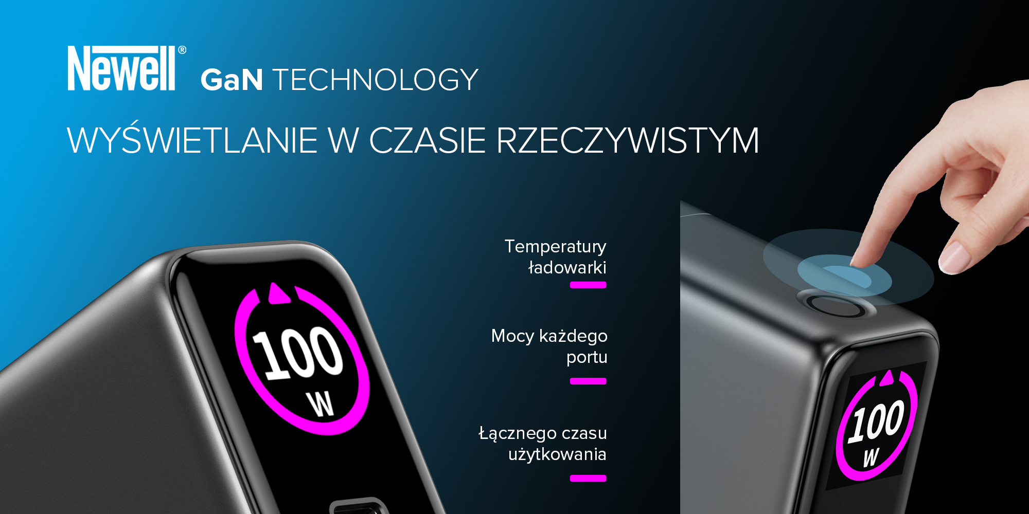 Ładowarka sieciowa Newell GaN 100 W TFT - EU